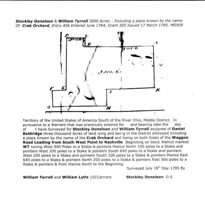 Grant Book Sample Page